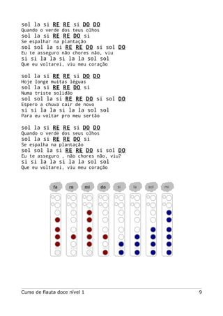 sol la si RE RE si DO DO
Quando o verde dos teus olhos
sol la si RE RE DO si
Se espalhar na plantação
sol sol la si RE RE DO si sol DO
Eu te asseguro não chores não, viu
si si la la si la la sol sol
Que eu voltarei, viu meu coração
sol la si RE RE si DO DO
Hoje longe muitas léguas
sol la si RE RE DO si
Numa triste solidão
sol sol la si RE RE DO si sol DO
Espero a chuva cair de novo
si si la la si la la sol sol
Para eu voltar pro meu sertão
sol la si RE RE si DO DO
Quando o verde dos seus olhos
sol la si RE RE DO si
Se espalha na plantação
sol sol la si RE RE DO si sol DO
Eu te asseguro , não chores não, viu?
si si la la si la la sol sol
Que eu voltarei, viu meu coração
Curso de flauta doce nível 1 9
fa re mi do si la sol mi
 