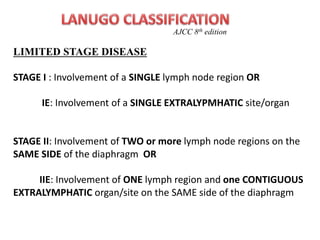Follicular Lymphoma [autosaved] | PPTX