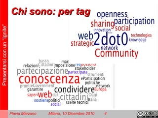 Presentarsiconun“Ignite”
Flavia Marzano Milano, 10 Dicembre 2010 4
Chi sono: per tagChi sono: per tag
 