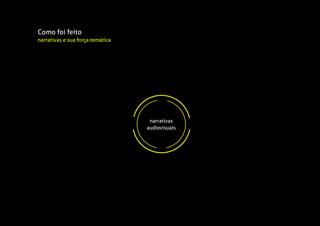 narrativas
audiovisuais
narrativas e sua força temática
Como foi feito
 