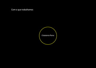 Cidadania Plena
Com o que trabalhamos
 