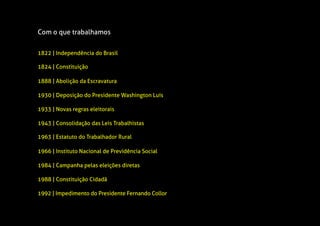 1822 | Independência do Brasil
1943 | Consolidação das Leis Trabalhistas
1824 | Constituição
1963 | Estatuto do Trabalhador Rural
1888 | Abolição da Escravatura
1966 | Instituto Nacional de Previdência Social
1930 | Deposição do Presidente Washington Luís
1984 | Campanha pelas eleições diretas
1933 | Novas regras eleitorais
1988 | Constituição Cidadã
1992 | Impedimento do Presidente Fernando Collor
Com o que trabalhamos
 