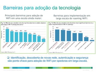 © 2010 Cisco and/or its affiliates. All rights reserved. Cisco Confidential 30
Principais barreiras para adoção de
WiFi em uma escala ainda maior:
Barreiras para implementação em
larga escala de roaming WiFi:
 Identificação, descoberta de novas rede, autenticação e segurança
são ponto chave para adoção de WiFi por opedoras em larga escala.
 