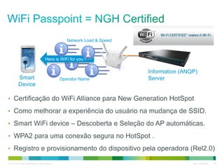 © 2010 Cisco and/or its affiliates. All rights reserved. Cisco Confidential 33
• Certificação do WiFi Alliance para New Generation HotSpot
• Como melhorar a experiência do usuário na mudança de SSID.
• Smart WiFi device – Descoberta e Seleção do AP automáticas.
• WPA2 para uma conexão segura no HotSpot .
• Registro e provisionamento do dispositivo pela operadora (Rel2.0)
Information (ANQP)
ServerSmart
Device
Operator Name
Network Load & Speed
Here is WiFi for you !
 
