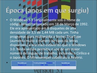 O Windows 3.1 (originalmente sob o nome de código  Janus ) foi lançado em 18 de Março de 1992. Ele era apresentado em 8 disquetes de alta densidade de 3,5 de 1,44 MB cada um. Tinha programas para multimédia e fontes TrueType (aumenta muito o número de tipos de letras disponíveis) e era mais estável do que o Windows 3.0. Nesta versão permitiu o uso de um maior número de línguas de trabalho, incluindo o Cirílico e o Japonês. O Minesweeper substituiu o Reversi.   Precedido por Windows 2.0 Versão principal do  Windows  3.1 1990  -  1994 Sucedido por Windows 95 