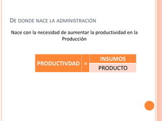 DE DONDE NACE LA ADMINISTRACIÓN 
Nace con la necesidad de aumentar la productividad en la 
Producción 
PRODUCTIVDAD = 
INSUMOS 
PRODUCTO 
 