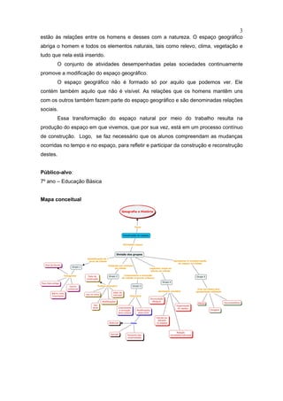3
estão às relações entre os homens e desses com a natureza. O espaço geográfico
abriga o homem e todos os elementos naturais, tais como relevo, clima, vegetação e
tudo que nela está inserido.
          O conjunto de atividades desempenhadas pelas sociedades continuamente
promove a modificação do espaço geográfico.
          O espaço geográfico não é formado só por aquilo que podemos ver. Ele
contém também aquilo que não é visível. As relações que os homens mantêm uns
com os outros também fazem parte do espaço geográfico e são denominadas relações
sociais.
          Essa transformação do espaço natural por meio do trabalho resulta na
produção do espaço em que vivemos, que por sua vez, está em um processo contínuo
de construção. Logo, se faz necessário que os alunos compreendam as mudanças
ocorridas no tempo e no espaço, para refletir e participar da construção e reconstrução
destes.


Público-alvo:
7º ano – Educação Básica


Mapa conceitual
 