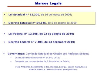 • Lei Estadual n° 12.300, de 16 de março de 2006;
• Decreto Estadual n° 54.645, de 5 de agosto de 2009;
• Lei Federal n° 12.305, de 02 de agosto de 2010;
• Decreto Federal n° 7.404, de 23 dezembro 2010;
• Governança: Comissão Estadual de Gestão dos Resíduos Sólidos;
• Criada pelo Decreto Estadual n° 54.645/ 2010;
• Composta por representantes de 6 Secretarias de Estado;
(Meio Ambiente, Saneamento e Rec. Hídricos, Energia, Saúde, Agricultura e
Abastecimento e Desenvolvimento Metropolitano)
Marcos Legais
 