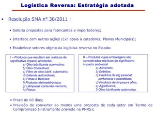 • Resolução SMA n° 38/2011 :
• Solicita propostas para fabricantes e importadores;
• Interface com outras ações (Ex: apoio à catadores; Planos Municipais);
• Estabelece setores objeto da logística reversa no Estado:
I – Produtos que resultam em resíduos de
significativo impacto ambiental:
a) Óleo lubrificante automotivo;
b) Óleo Comestível;
c) Filtro de óleo lubrif. automotivo;
d) Baterias automotivas;
e) Pilhas e Baterias;
f) Produtos eletroeletrônicos;
g) Lâmpadas contendo mercúrio;
h) Pneus;
II – Produtos cujas embalagens são
consideradas resíduos de significativo
impacto ambiental:
a) Alimentos;
b) Bebidas;
c) Produtos de hig pessoal,
perfumaria e cosméticos;
d) Produtos de limpeza e afins;
e) Agrotóxicos;
f) Óleo lubrificante automotivo.
• Prazo de 60 dias;
• Previsão de converter ao menos uma proposta de cada setor em Termo de
Compromisso (instrumento previsto na PNRS);
Logística Reversa: Estratégia adotada
 