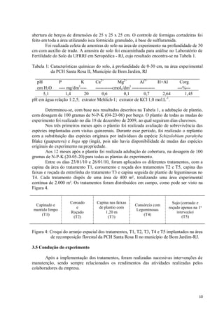 10
abertura de berços de dimensões de 25 x 25 x 25 cm. O controle de formigas cortadeiras foi
feito em toda a área utilizando isca formicida granulado, à base de sulfluramida.
Foi realizada coleta de amostras do solo na área do experimento na profundidade de 30
cm com auxílio de trado. A amostra de solo foi encaminhada para análise no Laboratório de
Fertilidade do Solo da UFRRJ em Seropédica - RJ, cujo resultado encontra-se na Tabela 1.
Tabela 1: Características químicas do solo, à profundidade de 0-30 cm, na área experimental
da PCH Santa Rosa II, Município de Bom Jardim, RJ
pH P K Ca2+
Mg2+
Al3+
H+Al Corg
em H2O ---- mg/dm3
---- -----------cmolc/dm3
--------------- ---%---
5,1 1,4 20 0,6 0,1 0,7 2,64 1,45
pH em água relação 1:2,5; extrator Mehlich-1; extrator de KCl 1,0 mol.L-1
.
Determinou-se, com base nos resultados descritos na Tabela 1, a adubação de plantio,
com dosagem de 100 gramas de N-P-K (04-23-06) por berço. O plantio de todas as mudas do
experimento foi realizado no dia 18 de dezembro de 2009, ao qual seguiram dias chuvosos.
Nos três primeiros meses após o plantio foi realizada avaliação de sobrevivência das
espécies implantadas com visitas quinzenais. Durante esse período, foi realizado o replantio
com a substituição das espécies originais por indivíduos da espécie Schizolobium parahyba
Blake (guapuruvu) e Inga spp (ingá), pois não havia disponibilidade de mudas das espécies
originais do experimento na propriedade.
Aos 12 meses após o plantio foi realizada adubação de cobertura, na dosagem de 100
gramas de N-P-K (20-05-20) para todas as plantas do experimento.
Entre os dias 23/01/10 e 26/01/10, foram aplicados os diferentes tratamentos, com a
capina da área do tratamento T1, coroamento e roçada dos tratamentos T2 e T5, capina das
faixas e roçada da entrelinha do tratamento T3 e capina seguida de plantio de leguminosas no
T4. Cada tratamento dispôs de uma área de 400 m², totalizando uma área experimental
contínua de 2.000 m². Os tratamentos foram distribuídos em campo, como pode ser visto na
Figura 4.
Capinado e
mantido limpo
(T1)
Coroado
e
Roçado
(T2)
Capina nas faixas
de plantio com
1,20 m
(T3)
Consórcio com
Leguminosas
(T4)
Sujo (coroado e
roçado apenas na 1ª
interveção)
(T5)
Figura 4: Croqui do arranjo espacial dos tratamentos, T1, T2, T3, T4 e T5 implantados na área
de recomposição florestal da PCH Santa Rosa II no município de Bom Jardim-RJ.
3.5 Condução do experimento
Após a implementação dos tratamentos, foram realizadas sucessivas intervenções de
manutenção, sendo sempre relacionados os rendimentos das atividades realizadas pelos
colaboradores da empresa.
 