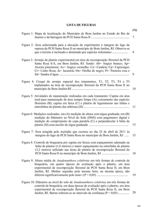 viii
LISTA DE FIGURAS
pág
Figura 1: Mapa de localização do Município de Bom Jardim no Estado do Rio de
Janeiro e da barragem da PCH Santa Rosa II ................................................. 7
Figura 2: Área selecionada para a alocação do experimento à margem do lago da
represa da PCH Santa Rosa II no município de Bom Jardim, RJ. Observa-se
que o terreno é inclinado e dominado por espécies infestantes .................... 8
Figura 3: Arranjo de plantio experimental em área de recomposição florestal da PCH
Santa Rosa S/A, em Bom Jardim, RJ. Sendo: Ab= Angico branco; Ap=
Aroeira pimenteira; Av= Angico vermelho; Ca= Candeia; Cp= Capixingui;
Cr= Cedro Rosa; Ja= Jacaratiá; On= Orelha de negro; Pr= Paineira rosa e
Sd= Sandra d’água .......................................................................................... 9
Figura 4: Croqui do arranjo espacial dos tratamentos, T1, T2, T3, T4 e T5
implantados na área de recomposição florestal da PCH Santa Rosa II no
município de Bom Jardim-RJ ......................................................................... 10
Figura 5: Atividades de manutenção realizadas em cada tratamento: Capina em área
total para manutenção de área sempre limpa (A); coroamento das espécies
florestais (B); capina em faixa (C) e plantio de leguminosas nas linhas e
entrelinhas de plantio das arbóreas (D) .......................................................... 11
Figura 6: Medições realizadas: em (A) medição de altura com régua graduada; em (B)
medição do Diâmetro ao Nível do Solo (DNS) com paquímetro digital e
medição do comprimento de copa paralela (C) e perpendicular à linha de
plantio (D) com auxílio de régua graduada ................................................... 13
Figura 7: Área atingida pelo incêndio que ocorreu no dia 22 de abril de 2011 ás
margens do lago da PCH Santa Rosa no município de Bom Jardim, RJ ...... 15
Figura 8: Controle de braquiaria por capina em faixas com espaçamento adensado na
linha de plantio (1,8 metros) e maior espaçamento na entrelinha de plantio
(3,2 metros) utilizado nas áreas de plantio de recomposição florestal da
PCH Santa Rosa II no município de Bom Jardim, RJ ................................... 18
Figura 9: Altura média de Anadenanthera colubrina em três formas de controle de
braquiária, em quatro épocas de avaliação após o plantio, em área
experimental de recomposição florestal da PCH Santa Rosa II, em Bom
Jardim, RJ. Médias seguidas pela mesma letra, na mesma época, não
diferem significativamente pelo teste t (P < 0,05) ........................................ 19
Figura 10: Diâmetro ao nível do solo de Anadenanthera colubrina em três formas de
controle de braquiária, em duas épocas de avaliação após o plantio, em área
experimental de recomposição florestal da PCH Santa Rosa II, em Bom
Jardim, RJ. Barras referem-se ao intervalo de confiança (P < 0,05) .............. 20
 