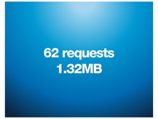 Standards @Peixe Urbano