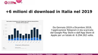 +6 milioni di download in Italia nel 2019
Da Gennaio 2019 a Dicembre 2019,
l’applicazione Telegram è sta scaricata
dal Goo...