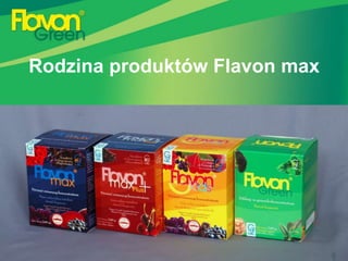 Rodzina produktów Flavon max
 