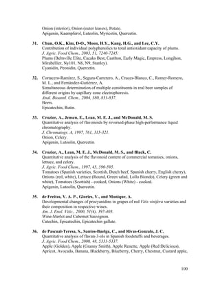 100
Onion (interior), Onion (outer leaves), Potato.
Apigenin, Kaempferol, Luteolin, Myricetin, Quercetin.
31. Chun, O.K., Kim, D-O., Moon, H.Y., Kang, H.G., and Lee, C.Y.
Contribution of individual polyphenolics to total antioxidant capacity of plums.
J. Agric. Food Chem., 2003, 51, 7240-7245.
Plums (Beltsville Elite, Cacaks Best, Castlton, Early Magic, Empress, Longjhon,
Mirabellier, Ny101, N6, N9, Stanley).
Cyanidin, Peonidin, Quercetin.
32. Cortacero-Ramírez, S., Segura-Carretero, A., Cruces-Blanco, C., Romer-Romero,
M. L., and Fernández-Gutiérrez, A.
Simultaneous determination of multiple constituents in real beer samples of
different origins by capillary zone electrophoresis.
Anal. Bioannl. Chem., 2004, 380, 831-837.
Beers.
Epicatechin, Rutin.
33. Crozier, A., Jensen, E., Lean, M. E. J., and McDonald, M. S.
Quantitative analysis of flavonoids by reversed-phase high-performance liquid
chromatography.
J. Chromatogr. A, 1997, 761, 315-321.
Onion, Celery.
Apigenin, Luteolin, Quercetin.
34. Crozier, A., Lean, M. E. J., McDonald, M. S., and Black, C.
Quantitative analysis of the flavonoid content of commercial tomatoes, onions,
lettuce, and celery.
J. Agric. Food Chem., 1997, 45, 590-595.
Tomatoes (Spanish varieties, Scottish, Dutch beef, Spanish cherry, English cherry),
Onions (red, white), Lettuce (Round, Green salad, Lollo Biondo), Celery (green and
white), Tomatoes (Scottish) - cooked, Onions (White) - cooked.
Apigenin, Luteolin, Quercetin.
35. de Freitas, V. A. P., Glories, Y., and Monique, A.
Developmental changes of procyanidins in grapes of red Vitis vinifera varieties and
their composition in respective wines.
Am. J. Enol. Vitic., 2000, 51(4), 397-403.
Wine-Merlot and Cabernet Sauvignon.
Catechin, Epicatechin, Epicatechin gallate.
36. de Pascual-Teresa, S., Santos-Buelga, C., and Rivas-Gonzalo, J. C.
Quantitative analysis of flavan-3-ols in Spanish foodstuffs and beverages.
J. Agric. Food Chem., 2000, 48, 5331-5337.
Apple (Golden), Apple (Granny Smith), Apple Renette, Apple (Red Delicious),
Apricot, Avocado, Banana, Blackberry, Blueberry, Cherry, Chestnut, Custard apple,
 