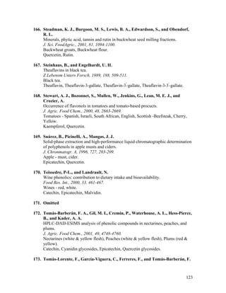 123
166. Steadman, K. J., Burgoon, M. S., Lewis, B. A., Edwardson, S., and Obendorf,
R. L.
Minerals, phytic acid, tannin and rutin in buckwheat seed milling fractions.
J. Sci. FoodAgric., 2001, 81, 1094-1100.
Buckwheat groats, Buckwheat flour.
Quercetin, Rutin.
167. Steinhaus, B., and Engelhardt, U. H.
Theaflavins in black tea.
Z Lebensm Unters Forsch, 1989, 188, 509-511.
Black tea.
Theaflavin, Theaflavin-3-gallate, Theaflavin-3'
-gallate, Theaflavin-3-3'
-gallate.
168. Stewart, A. J., Bozonnet, S., Mullen, W., Jenkins, G., Lean, M. E. J., and
Crozier, A.
Occurrence of flavonols in tomatoes and tomato-based procucts.
J. Agric. Food Chem., 2000, 48, 2663-2669.
Tomatoes - Spanish, Israeli, South African, English, Scottish -Beefsteak, Cherry,
Yellow.
Kaempferol, Quercetin.
169. Suárez, B., Picinelli, A., Mangas, J. J.
Solid-phase extraction and high-performance liquid chromatographic determination
of polyphenols in apple musts and ciders.
J. Chronmatogr. A, 1996, 727, 203-209.
Apple - must, cider.
Epicatechin, Quercetin.
170. Teissedre, P-L., and Landrault, N.
Wine phenolics: contribution to dietary intake and bioavailability.
Food Res. Int., 2000, 33, 461-467.
Wines - red, white.
Catechin, Epicatechin, Malvidin.
171. Omitted
172. Tomás-Barberán, F. A., Gil, M. I., Cremin, P., Waterhouse, A. L., Hess-Pierce,
B., and Kader, A. A.
HPLC-DAD-ESIMS analysis of phenolic compounds in nectarines, peaches, and
plums.
J. Agric. Food Chem., 2001, 49, 4748-4760.
Nectarines (white & yellow flesh), Peaches (white & yellow flesh), Plums (red &
yellow).
Catechin, Cyanidin glycosides, Epicatechin, Quercetin glycosides.
173. Tomás-Lorente, F., García-Viguera, C., Ferreres, F., and Tomás-Barberán, F.
 