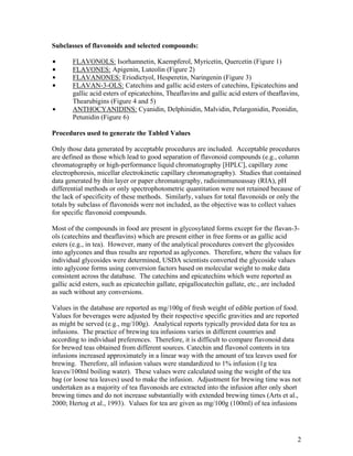 2
Subclasses of flavonoids and selected compounds:
$ FLAVONOLS: Isorhamnetin, Kaempferol, Myricetin, Quercetin (Figure 1)
$ FLAVONES: Apigenin, Luteolin (Figure 2)
$ FLAVANONES: Eriodictyol, Hesperetin, Naringenin (Figure 3)
$ FLAVAN-3-OLS: Catechins and gallic acid esters of catechins, Epicatechins and
gallic acid esters of epicatechins, Theaflavins and gallic acid esters of theaflavins,
Thearubigins (Figure 4 and 5)
$ ANTHOCYANIDINS: Cyanidin, Delphinidin, Malvidin, Pelargonidin, Peonidin,
Petunidin (Figure 6)
Procedures used to generate the Tabled Values
Only those data generated by acceptable procedures are included. Acceptable procedures
are defined as those which lead to good separation of flavonoid compounds (e.g., column
chromatography or high-performance liquid chromatography [HPLC], capillary zone
electrophoresis, micellar electrokinetic capillary chromatography). Studies that contained
data generated by thin layer or paper chromatography, radioimmunoassay (RIA), pH
differential methods or only spectrophotometric quantitation were not retained because of
the lack of specificity of these methods. Similarly, values for total flavonoids or only the
totals by subclass of flavonoids were not included, as the objective was to collect values
for specific flavonoid compounds.
Most of the compounds in food are present in glycosylated forms except for the flavan-3-
ols (catechins and theaflavins) which are present either in free forms or as gallic acid
esters (e.g., in tea). However, many of the analytical procedures convert the glycosides
into aglycones and thus results are reported as aglycones. Therefore, where the values for
individual glycosides were determined, USDA scientists converted the glycoside values
into aglycone forms using conversion factors based on molecular weight to make data
consistent across the database. The catechins and epicatechins which were reported as
gallic acid esters, such as epicatechin gallate, epigallocatechin gallate, etc., are included
as such without any conversions.
Values in the database are reported as mg/100g of fresh weight of edible portion of food.
Values for beverages were adjusted by their respective specific gravities and are reported
as might be served (e.g., mg/100g). Analytical reports typically provided data for tea as
infusions. The practice of brewing tea infusions varies in different countries and
according to individual preferences. Therefore, it is difficult to compare flavonoid data
for brewed teas obtained from different sources. Catechin and flavonol contents in tea
infusions increased approximately in a linear way with the amount of tea leaves used for
brewing. Therefore, all infusion values were standardized to 1% infusion (1g tea
leaves/100ml boiling water). These values were calculated using the weight of the tea
bag (or loose tea leaves) used to make the infusion. Adjustment for brewing time was not
undertaken as a majority of tea flavonoids are extracted into the infusion after only short
brewing times and do not increase substantially with extended brewing times (Arts et al.,
2000; Hertog et al., 1993). Values for tea are given as mg/100g (100ml) of tea infusions
 