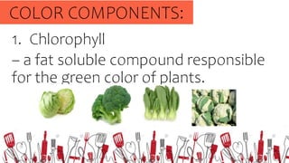 1. Chlorophyll
– a fat soluble compound responsible
for the green color of plants.
COLOR COMPONENTS:
 