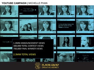 INTERACTIVE TECHNOLOGIES | GOING.COMGOING.COMGoing was best described as “what would happen if MySpace and Time Out Magazine had a very sexy baby (back when MySpace was cool).”Going was a 1 million+ user community, catering to the 21-34 year old demographic in the thirty top metros in the US. Members visit the site to find out what to do in their city, ranging from nightlife, cultural happenings, fashion events, art shows, and more. RESULTSCreation of West Coast locals - San Francisco, Los Angeles, Seattle that generated over 320,000 users