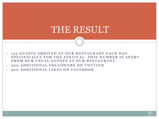 • 1 5 3 G U E S T S A R R I V E D A T O U R R E S T A U R A N T E A C H D A Y
S P E C I F I C A L L Y F O R T H E F E S T I V A L . T H I S N U M B E R I S A P A R T
F R O M O U R U S U A L G U E S T S A T O U R R E S T A U R A N T .
• 2 0 0 A D D I T I O N A L F O L L O W E R S O N T W I T T E R
• 5 0 0 A D D I T I O N A L L I K E S O N F A C E B O O K
THE RESULT
 