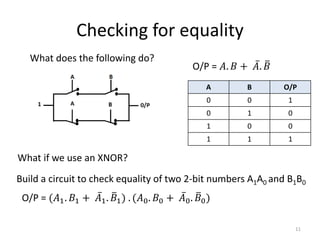 Checking for equality
11
What does the following do?
O/P = 𝐴. 𝐵 + 𝐴. 𝐵
A B O/P
0 0 1
0 1 0
1 0 0
1 1 1
Build a circuit to check equality of two 2-bit numbers A1A0 and B1B0
O/P = (𝐴1. 𝐵1 + 𝐴1. 𝐵1) . (𝐴0. 𝐵0 + 𝐴0. 𝐵0)
What if we use an XNOR?
 
