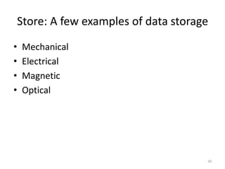 Store: A few examples of data storage
• Mechanical
• Electrical
• Magnetic
• Optical
20
 