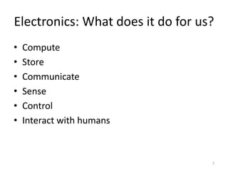 Electronics: What does it do for us?
• Compute
• Store
• Communicate
• Sense
• Control
• Interact with humans
2
 