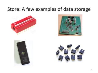 Store: A few examples of data storage
21
 