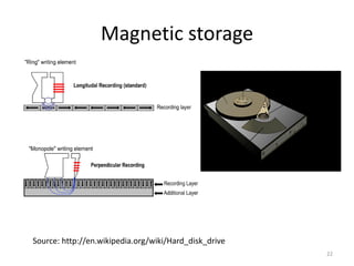 Magnetic storage
22
Source: http://en.wikipedia.org/wiki/Hard_disk_drive
 