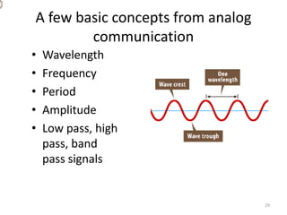 A few basic concepts from analog
communication
• Wavelength
• Frequency
• Period
• Amplitude
• Low pass, high
pass, band
pass signals
29
 