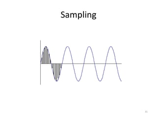 Sampling
31
 