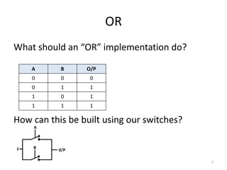 OR
What should an “OR” implementation do?
How can this be built using our switches?
7
A B O/P
0 0 0
0 1 1
1 0 1
1 1 1
 