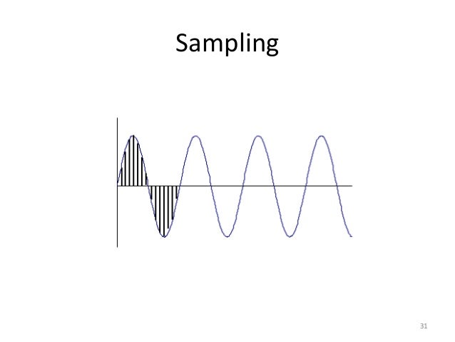 A few fundamental concepts in digital electronics
