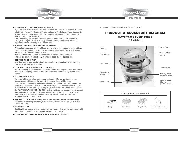 Flavorwave Oven User Guide