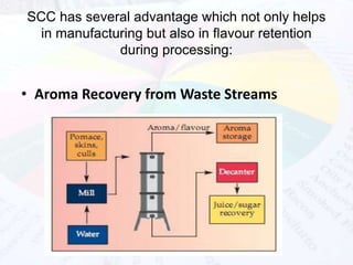 SCC has several advantage which not only helps 
in manufacturing but also in flavour retention 
during processing: 
• Aroma Recovery from Waste Streams 
 