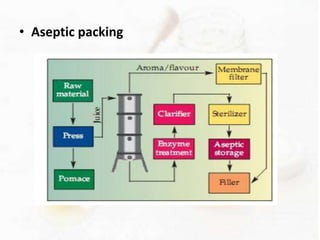 • Aseptic packing 
 