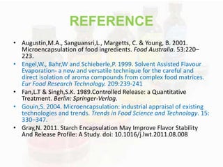REFERENCE 
• Augustin,M.A., Sanguansri,L., Margetts, C. & Young, B. 2001. 
Microencapsulation of food ingredients. Food Australia. 53:220– 
223. 
• Engel,W., Bahr,W and Schieberle,P. 1999. Solvent Assisted Flavour 
Evaporation- a new and versatile technique for the careful and 
direct isolation of aroma compounds from complex food matrices. 
Eur Food Research Technology. 209:239-241 
• Fan,L.T & Singh,S.K. 1989.Controlled Release: a Quantitative 
Treatment. Berlin: Springer-Verlag. 
• Gouin,S. 2004. Microencapsulation: industrial appraisal of existing 
technologies and trends. Trends in Food Science and Technology. 15: 
330–347. 
• Gray,N. 2011. Starch Encapsulation May Improve Flavor Stability 
And Release Profile: A Study. doi: 10.1016/j.lwt.2011.08.008 
 