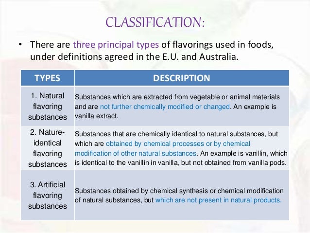 Examples Of Natural Food Flavours Examples Of Natural Food Flavours