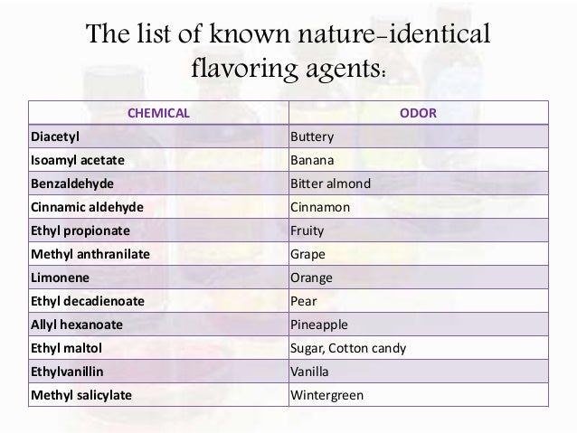 List Of Food That Contains Salt List Of Food That Contains Salt