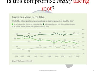 Is this compromise really taking
root?
Flaws in Theistic evolution 9
GALLUP Poll, May 3-7 2017
 