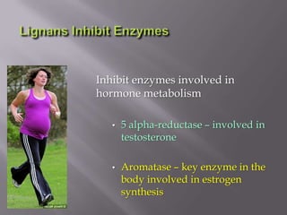 Inhibit enzymes involved in
hormone metabolism
• 5 alpha-reductase – involved in
testosterone
• Aromatase – key enzyme in the
body involved in estrogen
synthesis
 