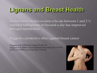 In short term studies women who ate between 1 and 2 ½
rounded tablespoons of flaxseed a day has improved
estrogen metabolism
Suggests a protective effect against breast cancer
Haggans et al (1999) Nutr Cancer 33:188-195.
Haggans et al (2000) Cancer Epidemiol Biomarkers Pre. 9:19-25.
Brooks et al (2004) Am J.Clin Nutr 79:318-25
 