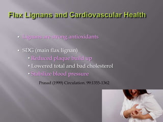  Lignans are strong antioxidants
 SDG (main flax lignan)
• Reduced plaque build up
• Lowered total and bad cholesterol
• Stabilize blood pressure
Prasad (1999) Circulation. 99:1355-1362
 