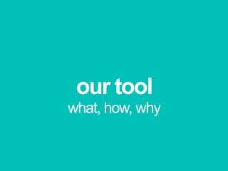 our toolwhat, how, why