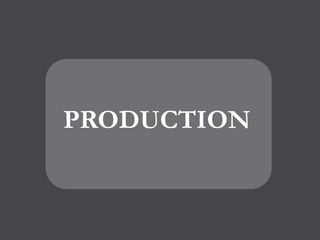 PRODUCTION
 