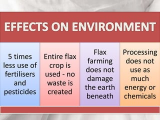 5 times
less use of
fertilisers
and
pesticides
Entire flax
crop is
used - no
waste is
created
Flax
farming
does not
damage
the earth
beneath
Processing
does not
use as
much
energy or
chemicals
 