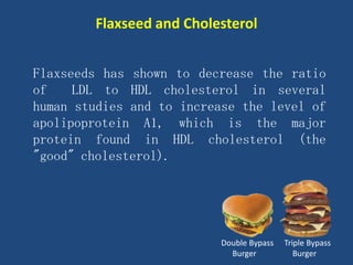 Flaxseeds has shown to decrease the ratio
of LDL to HDL cholesterol in several
human studies and to increase the level of
apolipoprotein A1, which is the major
protein found in HDL cholesterol (the
"good" cholesterol).
Double Bypass
Burger
Triple Bypass
Burger
Flaxseed and Cholesterol
 