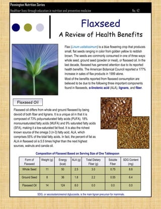Pennington Nutrition Series
Healthier lives through education in nutrition and preventive medicine                                           No. 42


                                                                   Flaxseed
                                             A Review of Health Benefits
                                                    Flax (Linum usitatissimum) is a blue flowering crop that produces
                                                    small, flat seeds ranging in color from golden yellow to reddish
                                                    brown. The seeds are commonly consumed in one of three ways:
                                                    whole seed, ground seed (powder or meal), or flaxseed oil. In the
                                                    last decade, flaxseed has garnered attention due to its reported
                                                    health benefits. The American Botanical Council reported a 177%
                                                    increase in sales of flax products in 1999 alone.
                                                    Most of the benefits reported from flaxseed consumption are
                                                    believed to be due to the following three important components
                                                    found in flaxseeds, α-linolenic acid (ALA), lignans, and fiber.



     Flaxseed Oil
   Flaxseed oil differs from whole and ground flaxseed by being
   devoid of both fiber and lignans. It is a unique oil in that it is
   composed of 73% polyunsaturated fatty acids (PUFA), 18%
   monounsaturated fatty acids (MUFA) and 9% saturated fatty acids
   (SFA), making it a low-saturated fat food. It is also the richest
   known source of the omega 3 (n-3) fatty acid, ALA, which
   comprises 55% of the total fatty acids. In fact, the percent of fat as
   ALA in flaxseed oil is 5.5 times higher than the next highest
   sources, walnuts and canola oil.

                       Composition of Flaxseed Based on Serving Size of One Tablespoon
             Form of        Weight (g)       Energy      ALA (g)       Total Dietary        Soluble       SDG Content
            Flaxseed                          (kcal)                     Fiber (g)           Fiber           (mg)
          Whole Seed            11             50           2.5             3.0               0.75             8.8

          Ground Seed            8             36           1.8             2.2               0.55             6.4

          Flaxseed Oil          14             124          8.0             0.0                0.0             0.0

                         SDG, or secoisolariciresinol diglucoside, is the main lignan precursor for mammals.
 