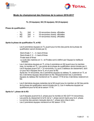 FLBB-CT 12
Mode du championnat des Hommes de la saison 2016-2017
TL (10 équipes), N2 (10 équipes), N3 (8 équipes)
Phase de qualification:
- TL: 2x9 = 18 rencontres champ. officielles
- N2: 2x9 = 18 rencontres champ. officielles
- N3: 2x7 = 14 rencontres champ. officielles
Après la phase de qualification TL et N2:
- Les 6 premières équipes en TL jouent pour le titre (les points de la phase de
qualification seront divisés par 2)
Demi-finale 1: 1. - 4. best of three
Demi-finale 2: 2. - 3. best of three
Finale best of three
La suite des matches en ½ - et Finales sont à définir par l’équipe la meilleure
classée)
- Les 4 dernières équipes en TL et les 4 premières en N2 jouent pour le maintien
resp. la montée en TL. Les points de la phase de qualification seront divisés par 2.
Les 8 équipes jouent 2x7 = 14 rencontres. Il y aura 2 tableaux de classement, dont
un pour les 4 équipes de la TL et un pour la N2.
Après les 14 rencontres, les 2 premières équipes du tableau TL resteront en TL et
les 2 dernières équipes descendent en N2. Respectivement les 2 premières
équipes du tableau N2 monteront en TL saison 17/18 et les 2 dernières resteront en
N2.
- Les 6 dernières équipes restantes de la N2 jouent pour le maintien en N2 (les points
de la phase de qualification seront divisés par 2). Les 4 meilleures équipes se
qualifieront pour la N2 de la saison 17/18.
Après la 1. phase de la N3:
- Les 8 équipes joueront la 2. phase pour la montée en N2 (2x7=14 rencontres).
- Les points du classement à la fin de la 1. phase seront repris pour la 2. phase.
- La somme des paniers marqués dans la 1. phase sera mise à zéro.
- Les 2 premières équipes monteront en N2 saison 17/18.
 