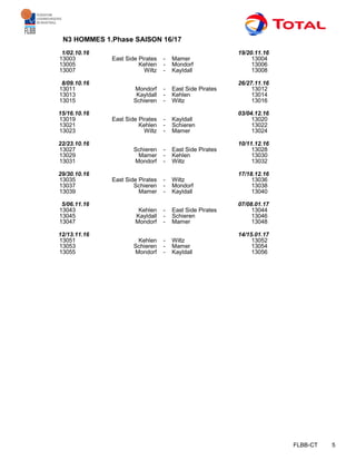 FLBB-CT 5
N3 HOMMES 1.Phase SAISON 16/17
1/02.10.16 19/20.11.16
13003 East Side Pirates - Mamer 13004
13005 Kehlen - Mondorf 13006
13007 Wiltz - Kayldall 13008
8/09.10.16 26/27.11.16
13011 Mondorf - East Side Pirates 13012
13013 Kayldall - Kehlen 13014
13015 Schieren - Wiltz 13016
15/16.10.16 03/04.12.16
13019 East Side Pirates - Kayldall 13020
13021 Kehlen - Schieren 13022
13023 Wiltz - Mamer 13024
22/23.10.16 10/11.12.16
13027 Schieren - East Side Pirates 13028
13029 Mamer - Kehlen 13030
13031 Mondorf - Wiltz 13032
29/30.10.16 17/18.12.16
13035 East Side Pirates - Wiltz 13036
13037 Schieren - Mondorf 13038
13039 Mamer - Kayldall 13040
5/06.11.16 07/08.01.17
13043 Kehlen - East Side Pirates 13044
13045 Kayldall - Schieren 13046
13047 Mondorf - Mamer 13048
12/13.11.16 14/15.01.17
13051 Kehlen - Wiltz 13052
13053 Schieren - Mamer 13054
13055 Mondorf - Kayldall 13056
 